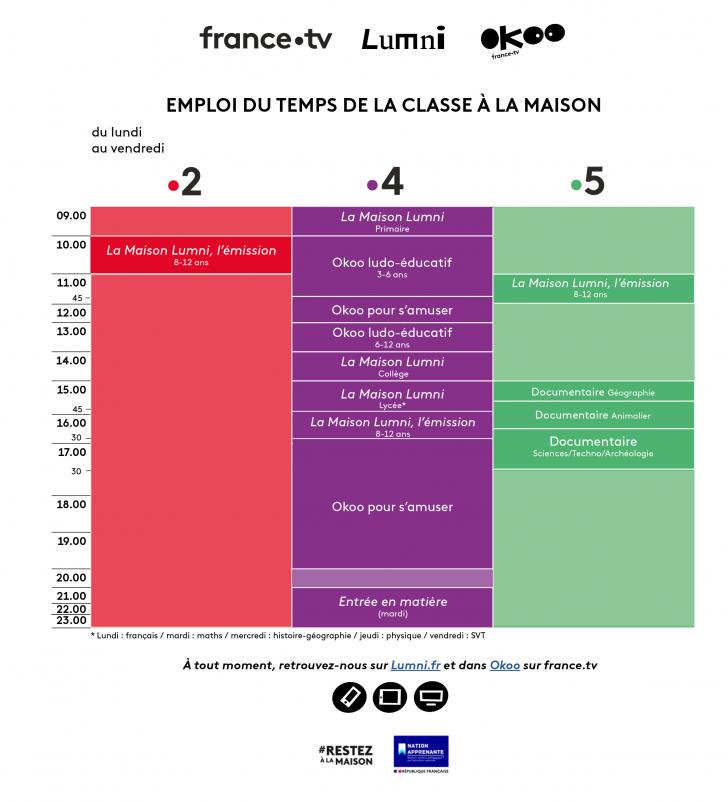 v5maisonlumni.jpg Thumbnail